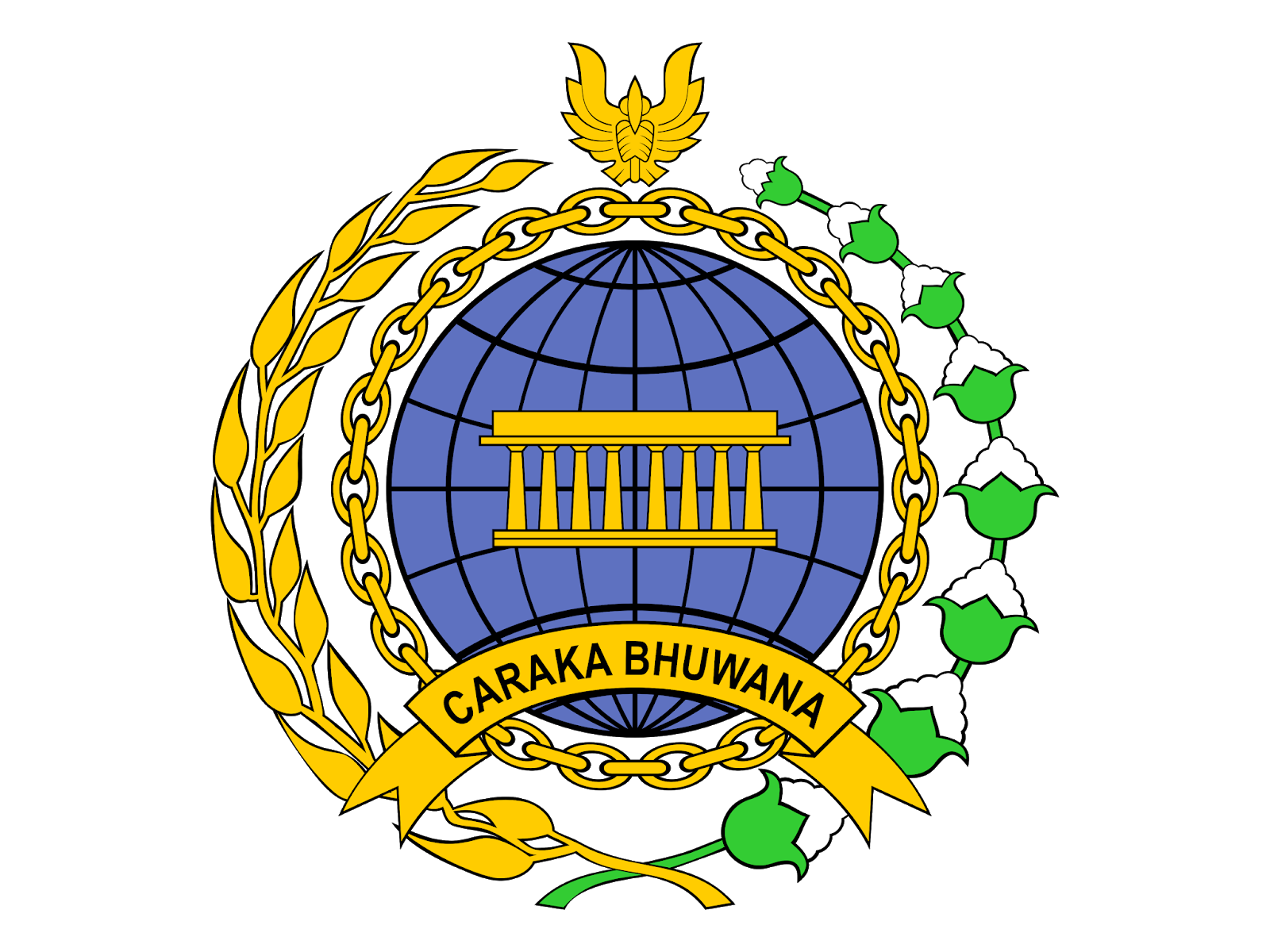 Kemlu